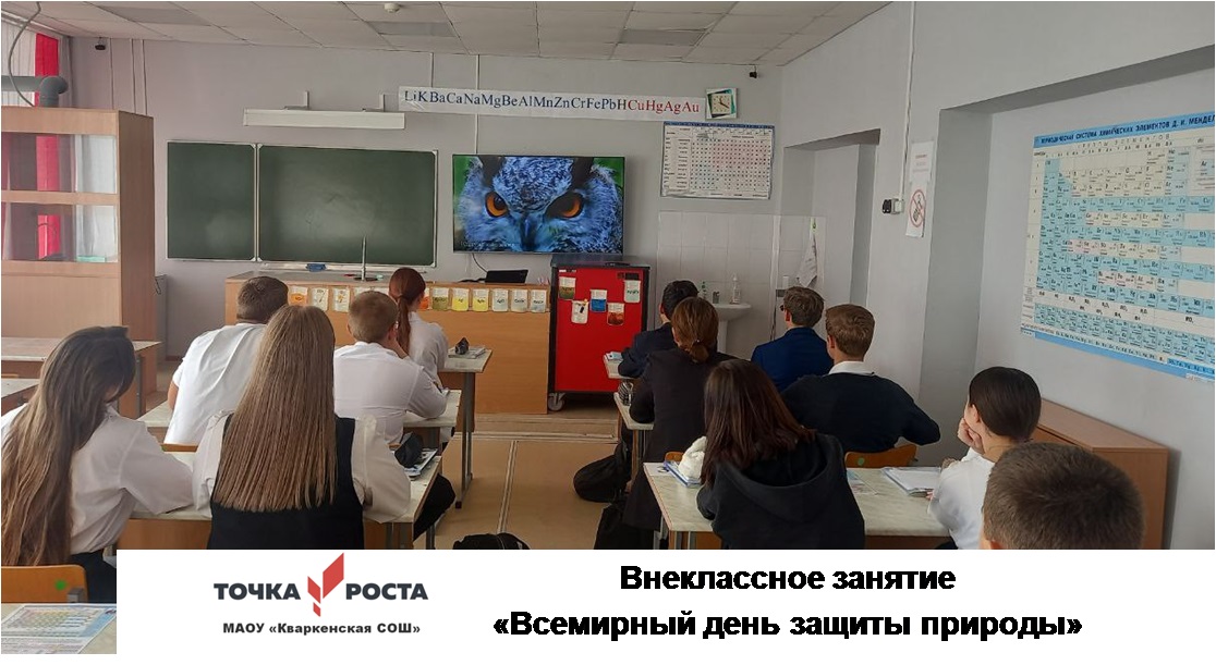 Уроки биологии.