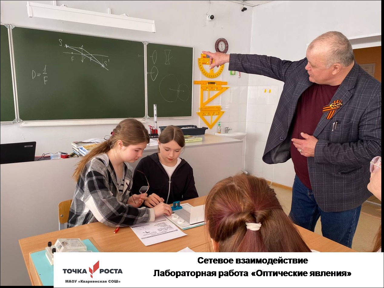 Сетевое взаимодействие.